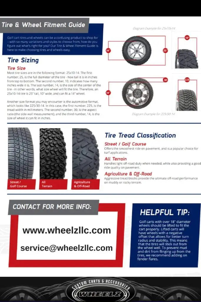 Golf Cart Tire Fitment Guide- WHEELZ